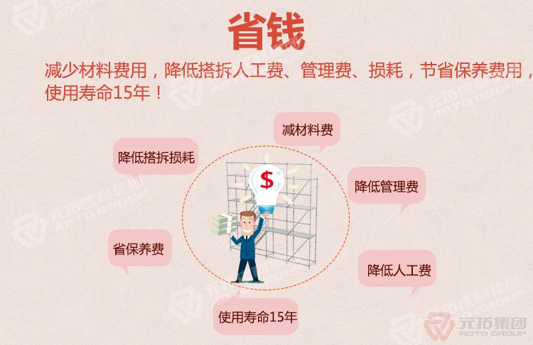 圓盤逃生通道
元拓集團(tuán)免費(fèi)提供技術(shù)指導(dǎo)和搭設(shè)方案
）