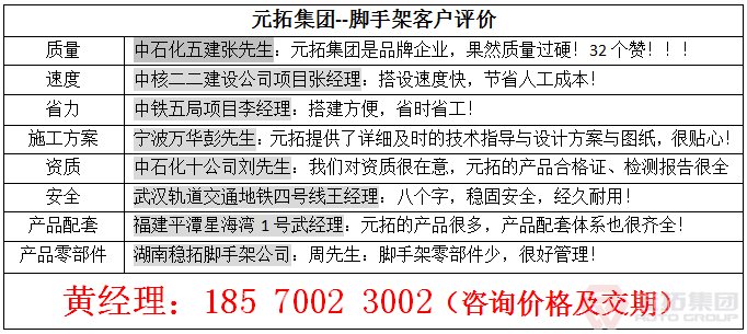 　廣東元拓承插型盤(pán)扣式腳手架，一錘搞定真輕松!