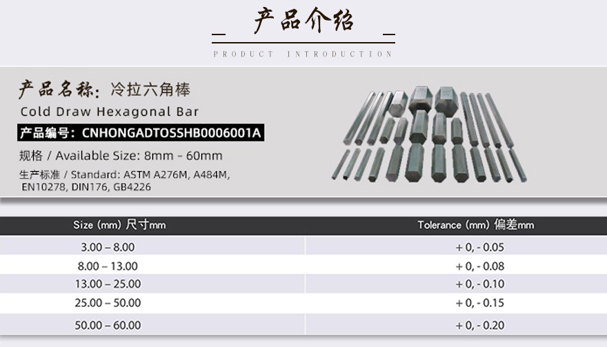專業(yè)316不銹鋼六角鋼產(chǎn)品介紹